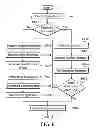Fig. 07 - Gesture input systems and methods using 2D sensors