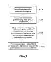 Fig. 08 - Computer input device with switchable operation modes and mode switching method thereof