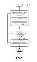 Fig. 07 - Interface and synchronization method between touch controller and display driver for operation with touch integrated displays