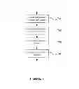 Fig. 08 - Gain correction for fast panel scanning