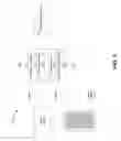 Fig. 02 - Discontinuous integration using half periods
