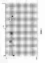 Fig. 10 - Hardware accelerator for touchscreen data processing