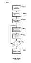 Fig. 13 - Hardware accelerator for touchscreen data processing
