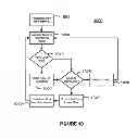 Fig. 14 - Hardware accelerator for touchscreen data processing