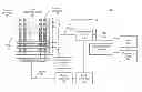 Fig. 01 - Touchscreen data processing