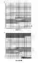 Fig. 12 - Touchscreen data processing