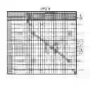Fig. 06 - GATE DRIVER AND DISPLAY DEVICE INCLUDING THE SAME