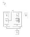 Fig. 01 - Surface classification for point-based rendering within graphics display system