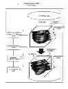 Fig. 01 - Model generation method and model generation apparatus