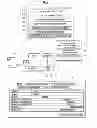 Fig. 02 - Analyzing apparatus control system and program for chromatograph measurements