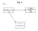 Fig. 02 - System and method for the visualization of medical data
