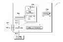 Fig. 01 - Method for modeling using sketches