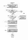 Fig. 04 - Method for modeling using sketches