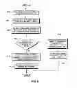 Fig. 09 - Method for modeling using sketches