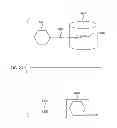 Fig. 22 - Method for modeling using sketches