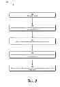 Fig. 06 - Image curation