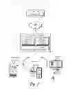 Fig. 08 - Image curation