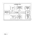 Fig. 02 - Deferred preemption techniques for scheduling graphics processing unit command streams