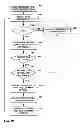 Fig. 09 - Deferred preemption techniques for scheduling graphics processing unit command streams