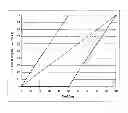 Fig. 01 - DLP edge blend artefact reduction