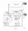 Fig. 02 - Fluid supply systems, methods, and articles of manufacture