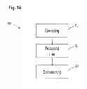Fig. 02 - System and method of multi-end-point data-conferencing