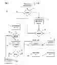 Fig. 09 - System and method of multi-end-point data-conferencing