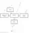 Fig. 03 - Robust two dimensional panorama generation using light field camera capture