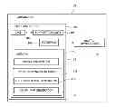 Fig. 01 - Method and apparatus for improving depth of field (DOF) in microscopy