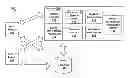 Fig. 01 - Systems and methods for image acquisition