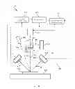 Fig. 03 - Three-dimensional image measuring apparatus