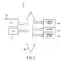 Fig. 07 - Image sensor including real-time automatic exposure control and swallowable pill including the same