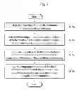 Fig. 04 - EMOTION RECOGNITION APPARATUS USING FACIAL EXPRESSION AND EMOTION RECOGNITION METHOD USING THE SAME