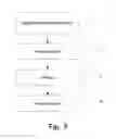Fig. 04 - METHOD AND SYSTEM FOR MONITORING STATE OF AN OBJECT