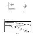 Fig. 08 - Driver assistance system for vehicle