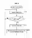 Fig. 07 - Monitoring camera system and control method for monitoring camera system
