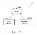 Fig. 02 - Interaction with electronic device recognized in a scene captured by mobile device