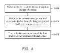Fig. 08 - Interaction with electronic device recognized in a scene captured by mobile device