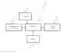 Fig. 01 - METHOD AND APPARATUS FOR AUTOMATIC CAPTURE OF MULTIMEDIA INFORMATION