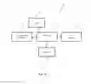 Fig. 03 - METHOD AND APPARATUS FOR AUTOMATIC CAPTURE OF MULTIMEDIA INFORMATION