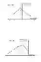 Fig. 08 - Automatic correction of skew in natural images and video