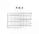 Fig. 07 - Image capture apparatus, method of controlling image capture apparatus, and electronic device