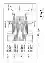 Fig. 02 - Multi-band sensors