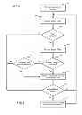 Fig. 09 - Dynamic region of interest adaptation and image capture device providing same