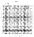 Fig. 04 - Color imaging element, imaging device, and storage medium storing an imaging program