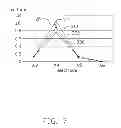Fig. 08 - Liquid crystal display module