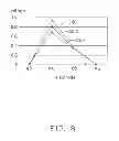 Fig. 09 - Liquid crystal display module