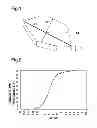 Fig. 02 - Liquid crystalline polyester composition and metal composite molded product using the same