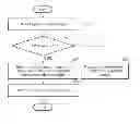 Fig. 01 - Proximity sensor and proximity sensing method using light quantity of reflection light