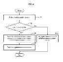Fig. 07 - Proximity sensor and proximity sensing method using light quantity of reflection light